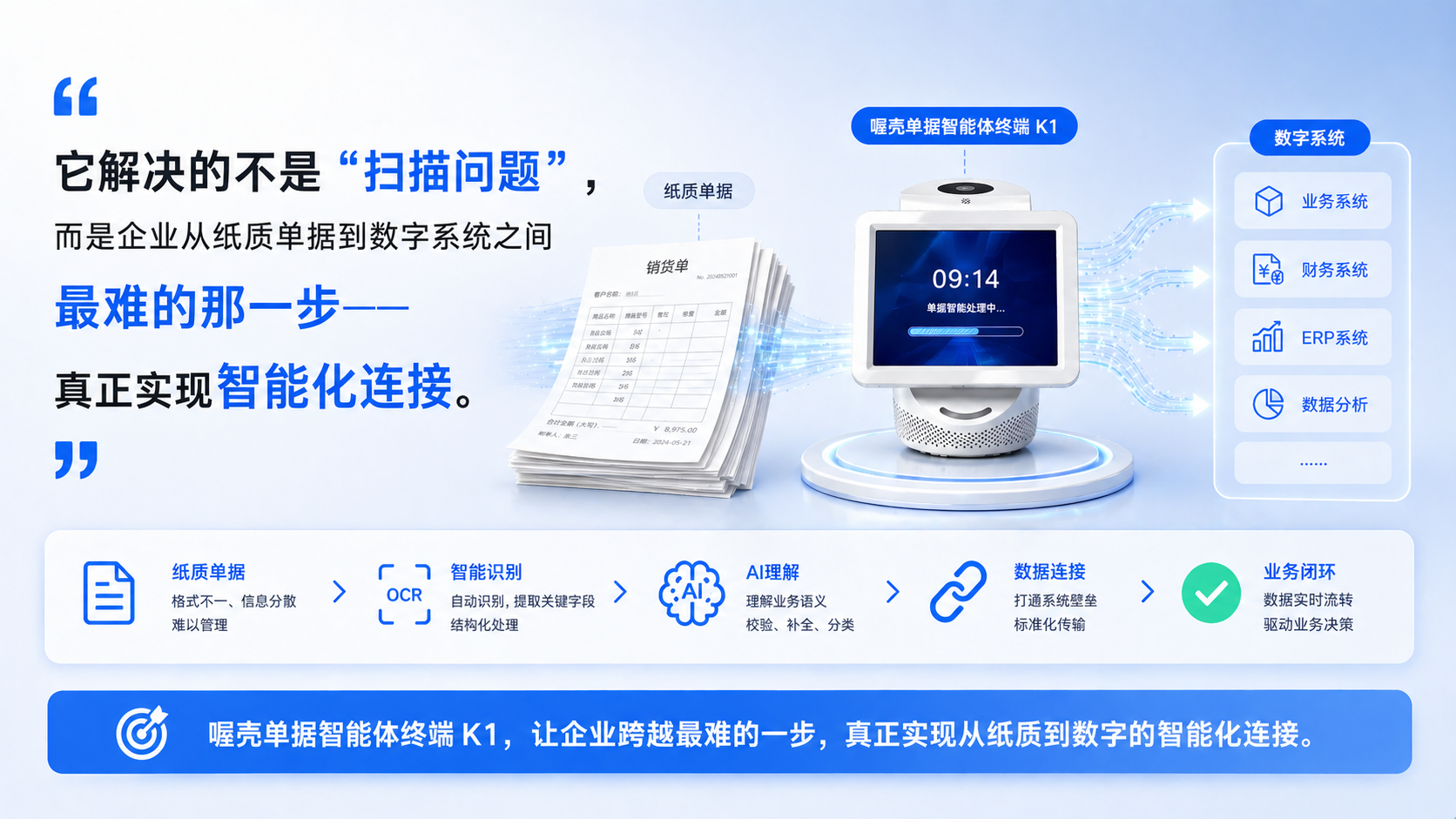 K1 Smart Collection Terminal